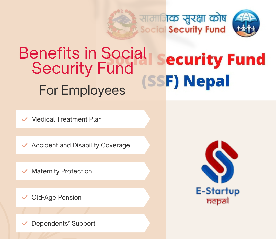 Benefit for Employee in SSF