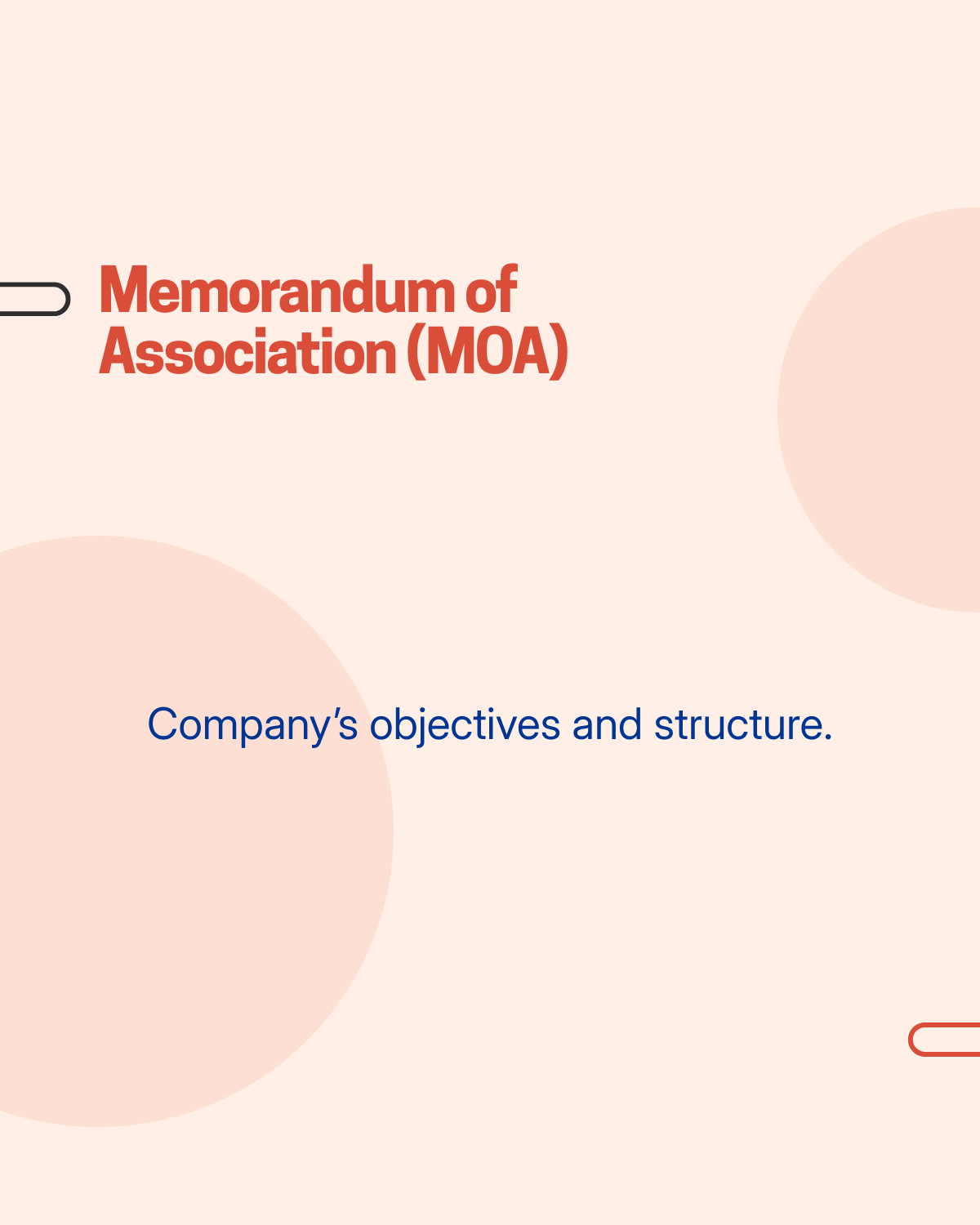 Memorandum of Association